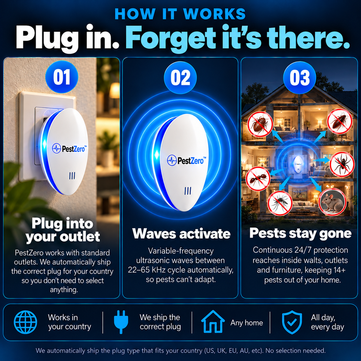 PestZero™ Ultrasonic Pest Repeller - Banish 14+ Pests for Good